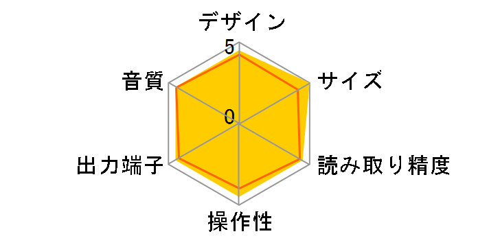 CD Box DS BLK [�u���b�N]�̃��[�U�[���r���[