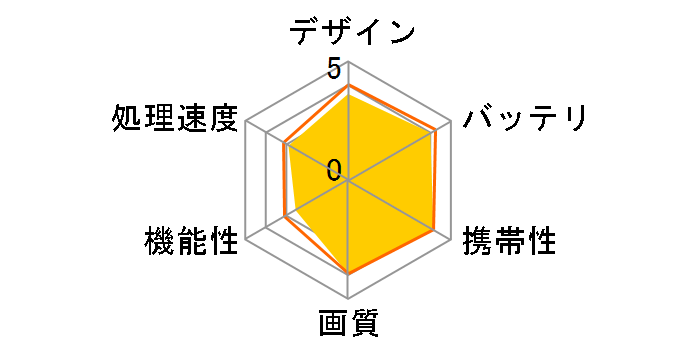 kobo glo [�u���b�N�i�C�g]�̃��[�U�[���r���[