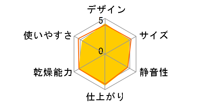 AD-U50-P [�s���N]�̃��[�U�[���r���[