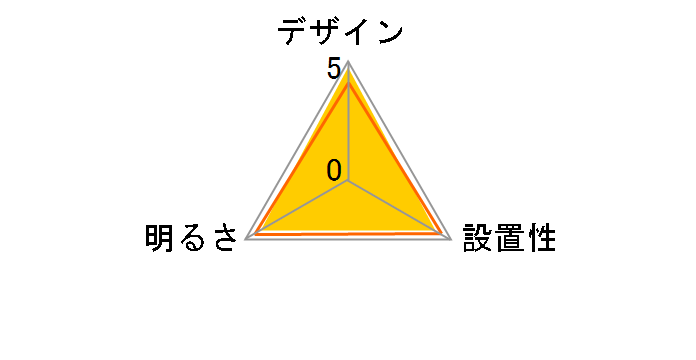 ELM DL-C213V�̃��[�U�[���r���[