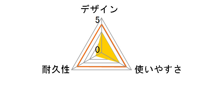 SPA-US15�̃��[�U�[���r���[