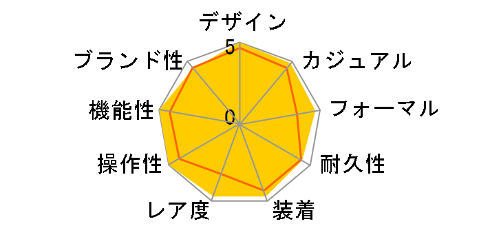 �I�V�A�i�X �}���^ OCW-S2400C-2AJF�̃��[�U�[���r���[