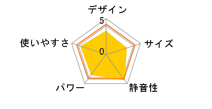 �Z�����q�[�g ERFT11NS�̃��[�U�[���r���[