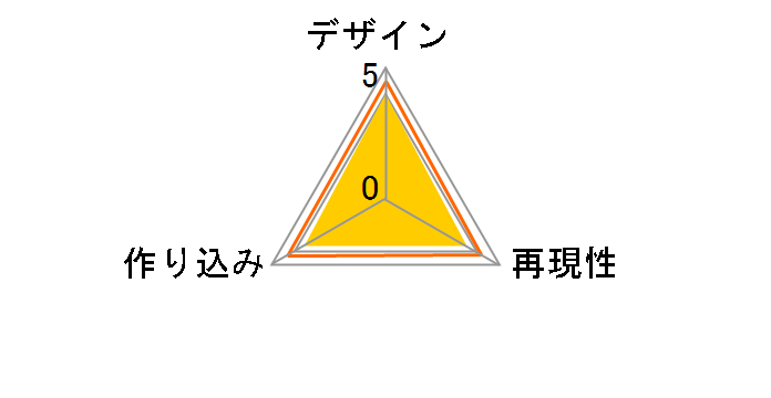 �|�P�b�g�����X�^�[ �҂��|�P PPS-005 �N�}�V�����̃��[�U�[���r���[