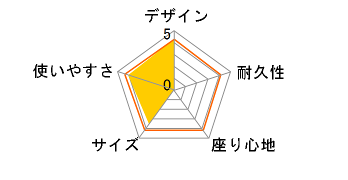 �E���g�����C�g�o�b�N���X�g�`�F�A C1-72 [�u���b�N�~�I�����W]�̃��[�U�[���r���[