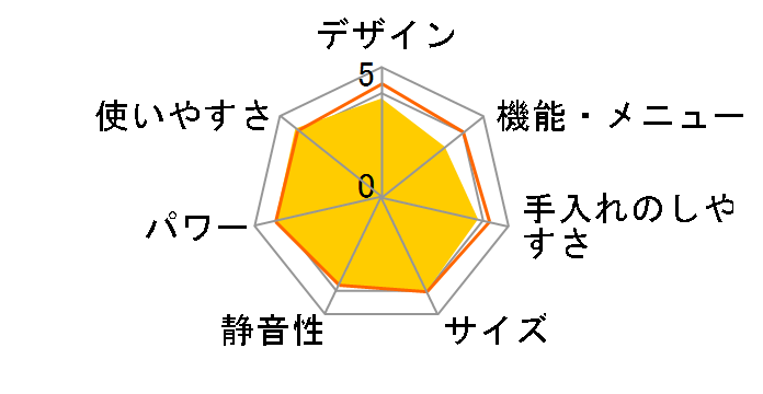 NE-S390F�̃��[�U�[���r���[