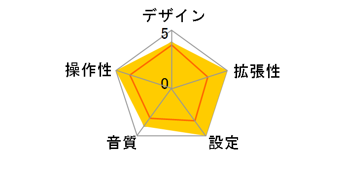 BSFM34BK [�u���b�N]�̃��[�U�[���r���[