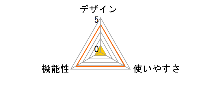 EC101541�̃��[�U�[���r���[