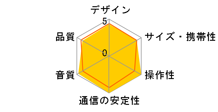 LBT-MPSPP10BK [�u���b�N]�̃��[�U�[���r���[