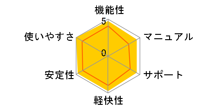 inksaver5�̃��[�U�[���r���[