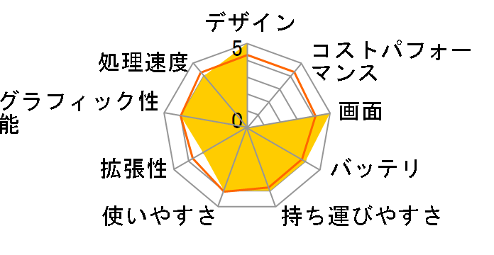 VAIO S�V���[�Y13 SVS1312AJ Core i3���ڃ��f�� [�u���b�N]�̃��[�U�[���r���[