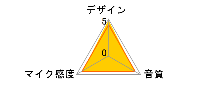 MM-MC23�̃��[�U�[���r���[