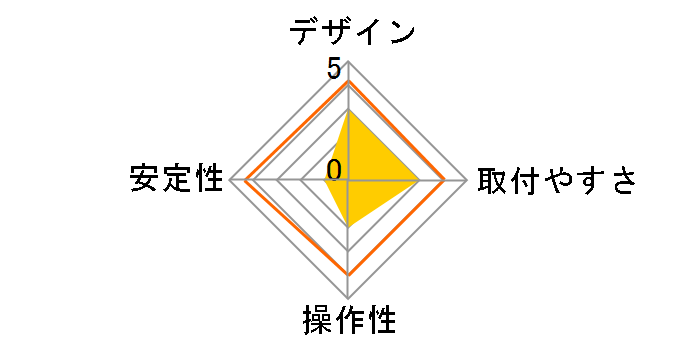 CR-LAST6�̃��[�U�[���r���[