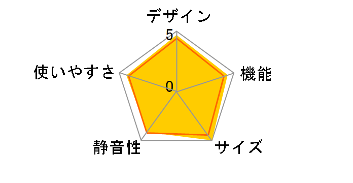 NR-F437T-H [�N���A�O���[]�̃��[�U�[���r���[