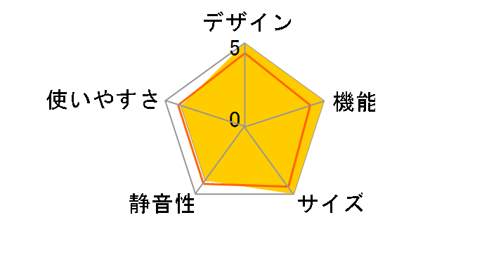 NR-F607XV-SK [���C�����_�[�N�X�e�����X]�̃��[�U�[���r���[