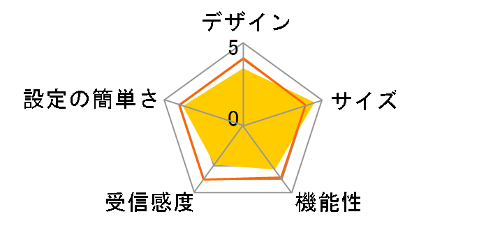 WN-TR2K [�u���b�N]�̃��[�U�[���r���[