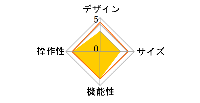 PA-FC411K [�u���b�N]�̃��[�U�[���r���[