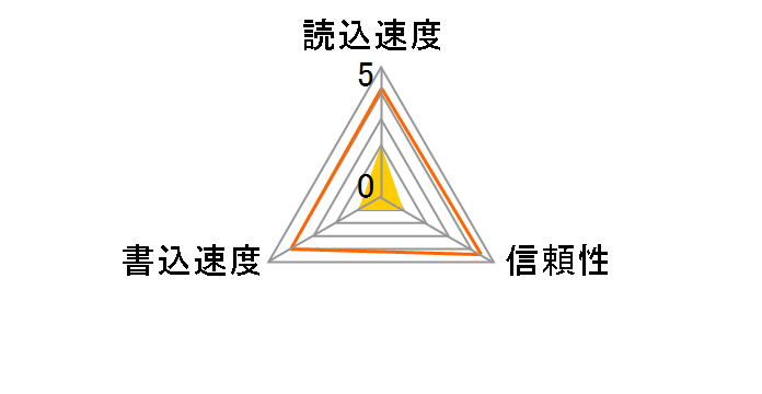 LMSPD16GBBJP [16GB]�̃��[�U�[���r���[