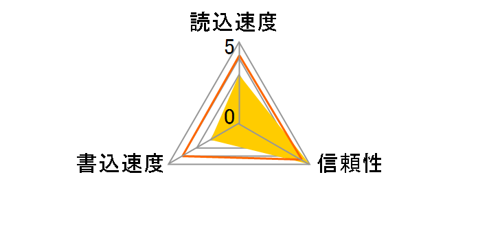 LMSPD8GBBBJP [8GB]�̃��[�U�[���r���[