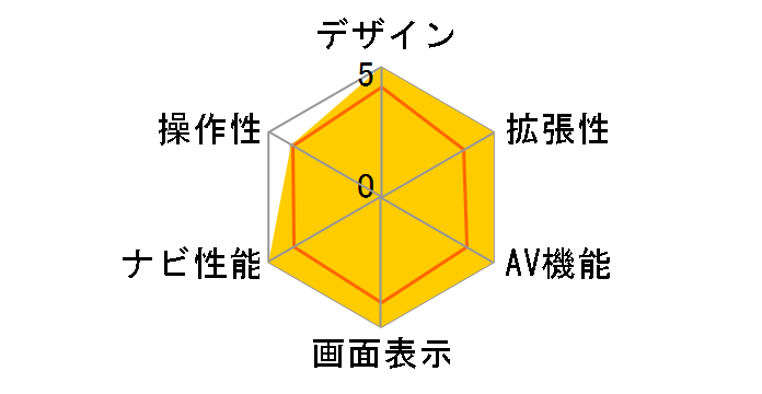 NX712W+�̃��[�U�[���r���[