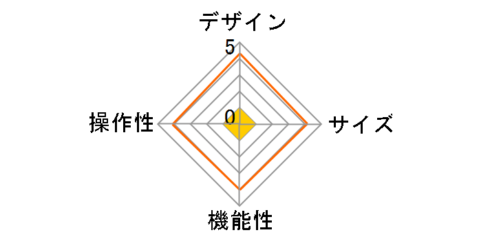 PDA-TABWP7�̃��[�U�[���r���[