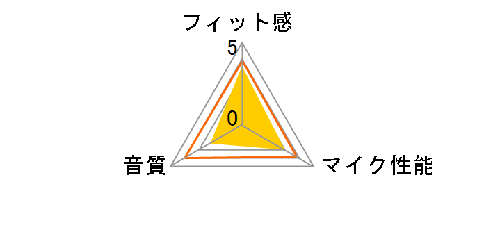 LBT-MPHS07RD [���b�h]�̃��[�U�[���r���[