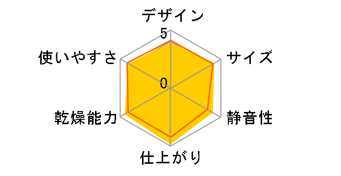 AD-U70LS�̃��[�U�[���r���[