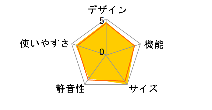 AQR-141B-T [�{���h�[�u���E��]�̃��[�U�[���r���[