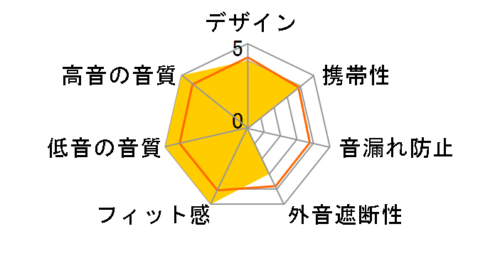 CLEF-MA TH-ECMA600BK�̃��[�U�[���r���[
