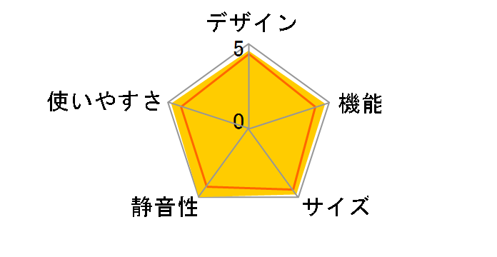 MR-BX52W-N [���[�V�����p��]�̃��[�U�[���r���[