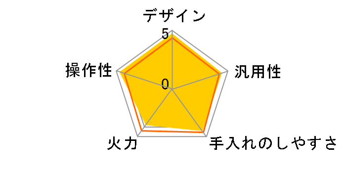 efeel EIH1470V�̃��[�U�[���r���[