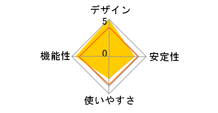 Slingbox PRO-HD SMSBPRH114�̃��[�U�[���r���[