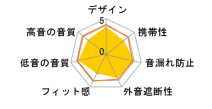 MXH-DD600-RE [���b�h]�̃��[�U�[���r���[