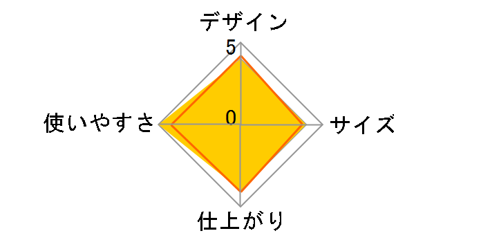 HIP-T55�̃��[�U�[���r���[