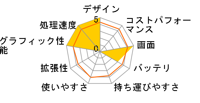 VAIO F�V���[�Y(3D) VPCF24AJ Core i7/SSD512GB���� 2012�N�t���f���̃��[�U�[���r���[