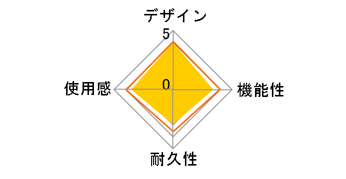 Wii U �}�C�N WUP-A-MWKA�̃��[�U�[���r���[