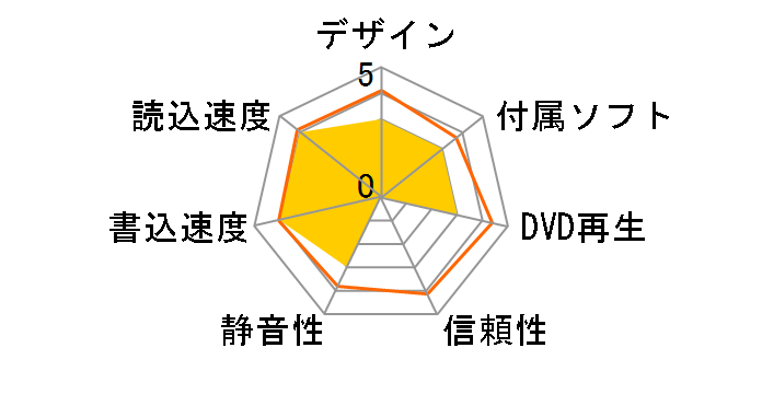 BRXL-16FBS-BK�̃��[�U�[���r���[