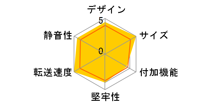 3.5�C���`SATA+IDE���Ή��ǂ��炩�g���`��KIT USB 3.0 NV-HW352U3�̃��[�U�[���r���[