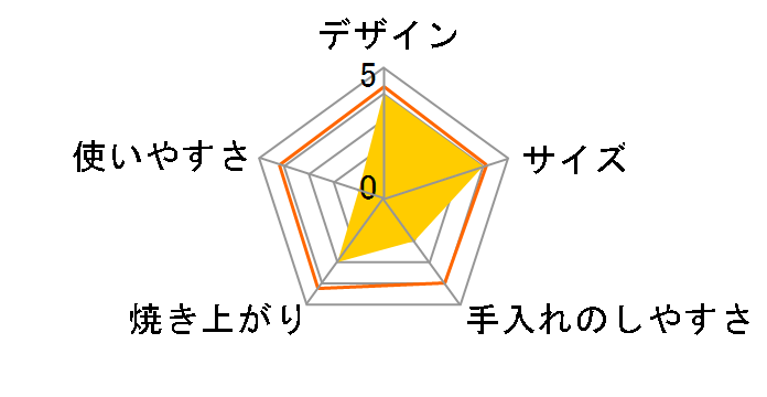 OT-42�̃��[�U�[���r���[