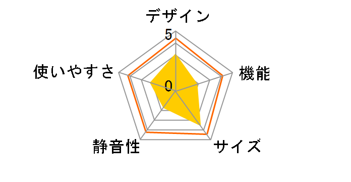 VS-404WH [�z���C�g]�̃��[�U�[���r���[