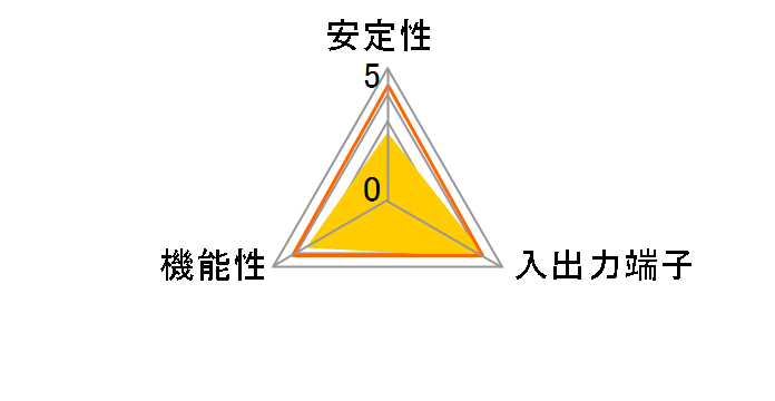 SPORT�EQUATTRO SD-PE4U3E-3E1L [USB3.0]�̃��[�U�[���r���[