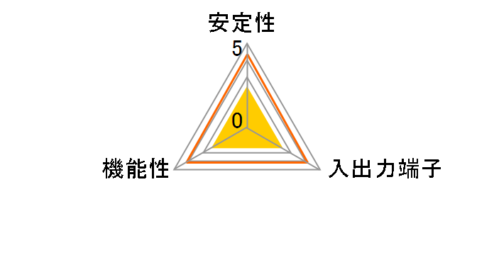 �c���C�`USB3.0 34mm Express Ver.B SD-EP34U3R-S3 [USB3.0]�̃��[�U�[���r���[