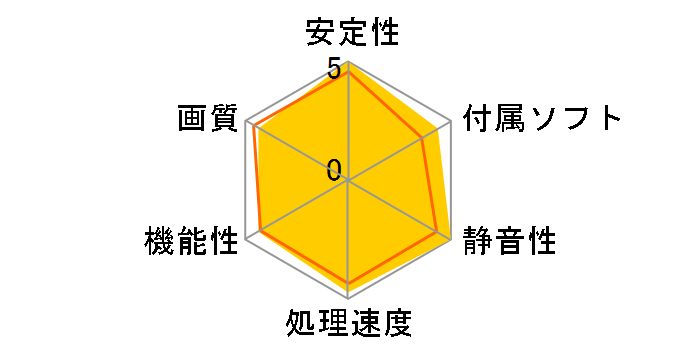 HD 7970 royalQueen CGAX-7977F2 [PCIExp 3GB]�̃��[�U�[���r���[