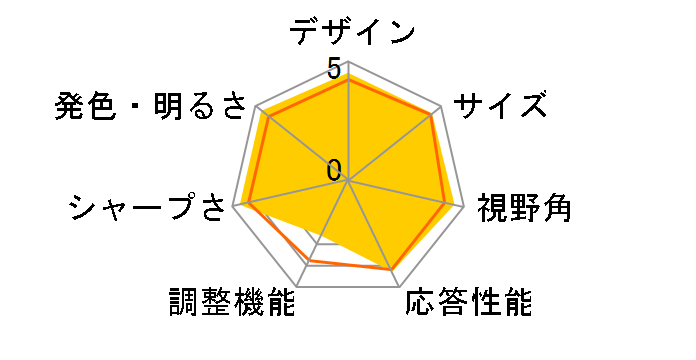 H236HLbmd [23�C���`]�̃��[�U�[���r���[