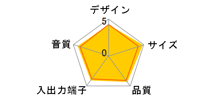 KS-3HQM�̃��[�U�[���r���[