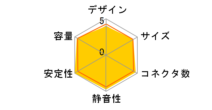 Xseries XP2 SS-660XP2 [�u���b�N]�̃��[�U�[���r���[