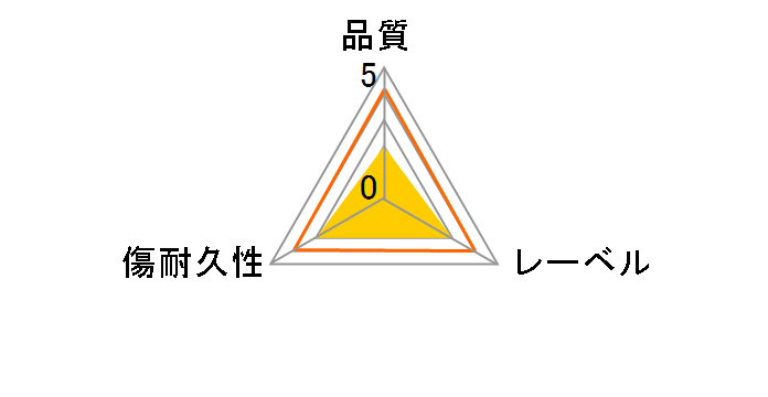 10DMR12MLPS [DVD-R 16�{�� 10���g]�̃��[�U�[���r���[