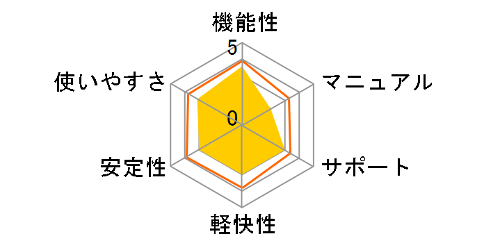 JUST PDF 3 [�f�[�^�ϊ�]�̃��[�U�[���r���[