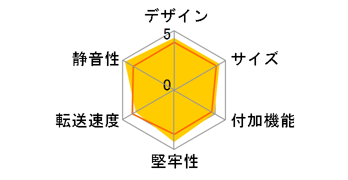 MAL-3735SBK [�u���b�N]�̃��[�U�[���r���[