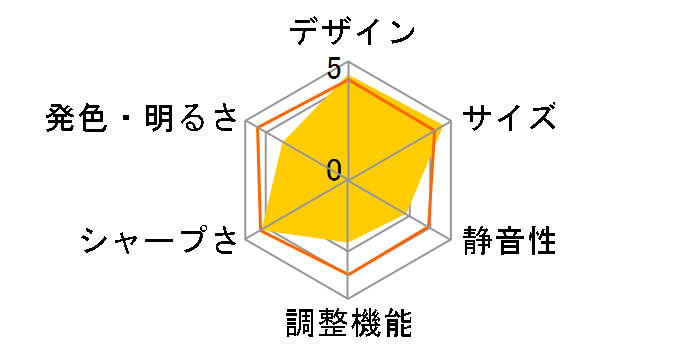 KVD-Z240K�̃��[�U�[���r���[